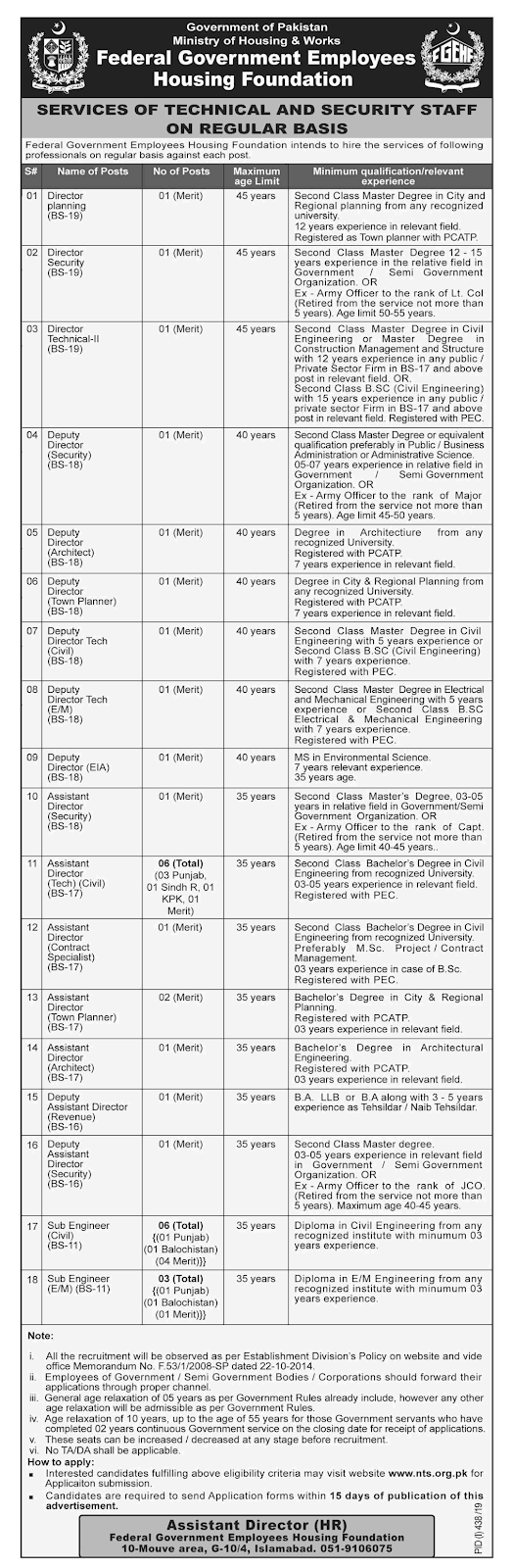 Federal Government Employees Housing Foundation Jobs via NTS