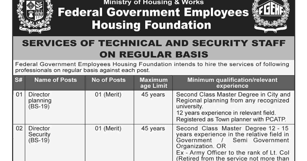 Federal Government Employees Housing Foundation Jobs via NTS Sindh Jobs