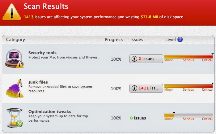 mackeeper scam or real mackeeper scam or real