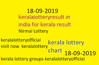 kerala lottery today result chart 