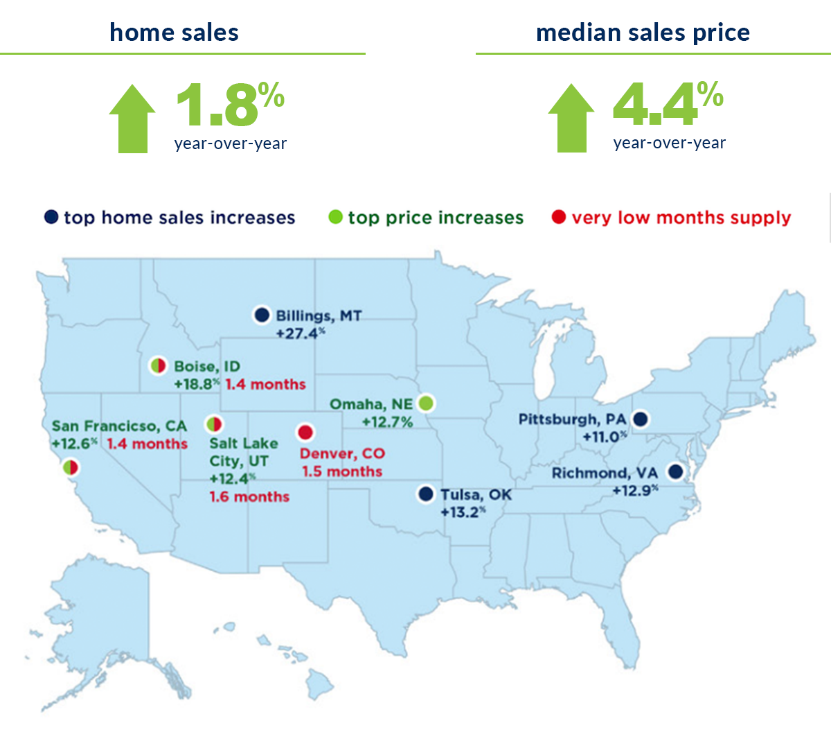 Michael Kozlowski ranked as high as the #1 Individual RE/MAX Agent in ...
