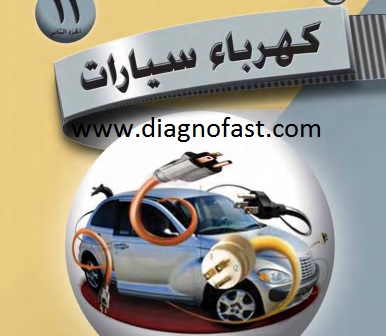أنواع السيارات الكهربائية الدارجة في الاردن تفاصيل