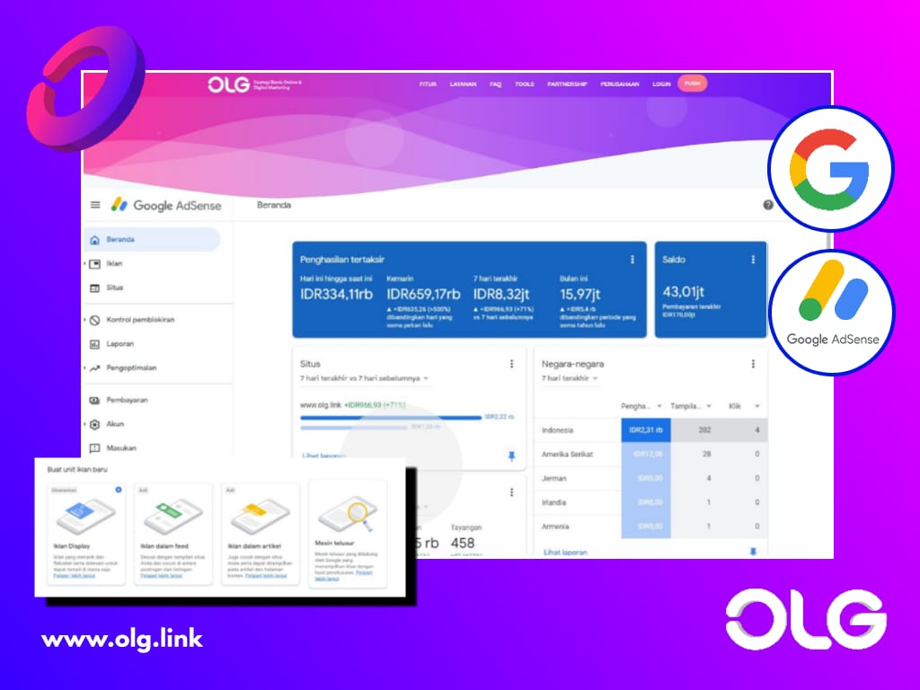 Penjelasan Terkait Iklan Google Adsense Ditinjau Dari Hukum Islam Fakta Haram Atau Halal Olg Indonesia