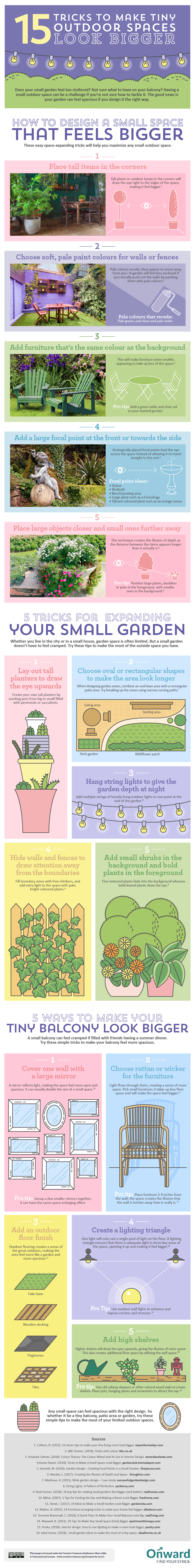 15 Tricks to Make Tiny Outdoor Spaces Look Bigger #infographic