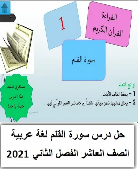 حل درس سورة القلم لغة عربية الصف العاشر الفصل الثاني 2021