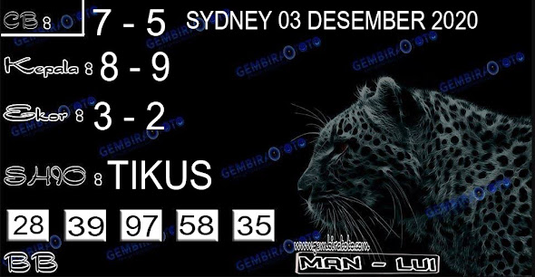 Welcome To Prediksi Alam Kode Syair Sydney 03 Desember 2020 Welcome To Prediksi Alam Kode Syair Sydney 03 Desember 2020