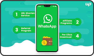 How to Make Money Online With WhatsApp - WhatsApp Affiliate Program 2019 WhatsApp Affiliate Program 2019