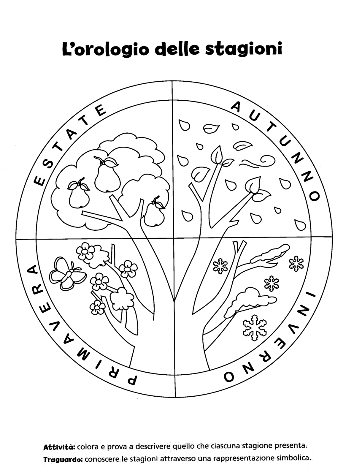 Ruota Dei Mesi Da Stampare E Colorare