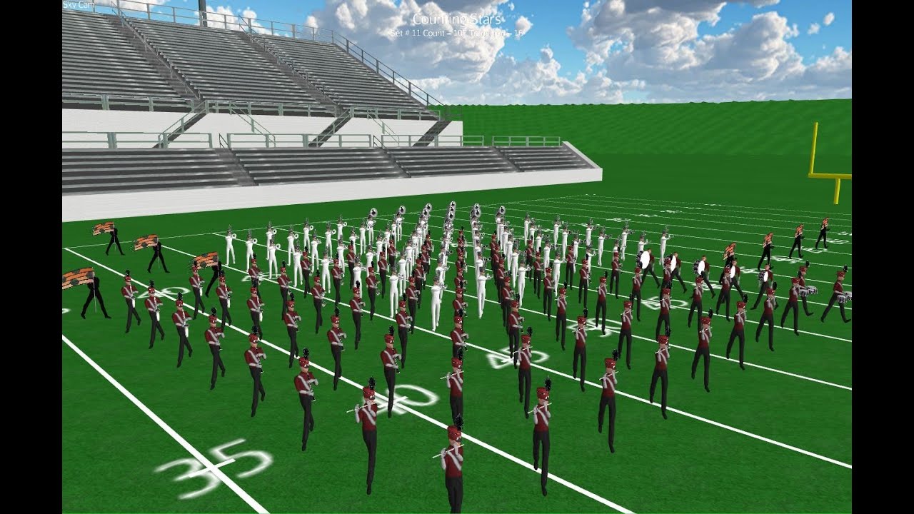 What is Drill and March? How we perform Drill and March? Why importance