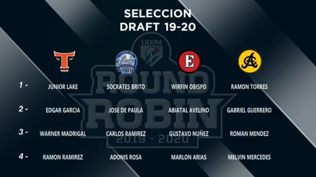 LIDOM ESCOGENCIAS DRAFT JUGADORES DE EQUIPOS ELIMINADOS ENTERATEAQUI