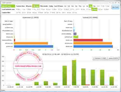 sOFTWARE Pembatas Koneksi Interner Download NetLimiter Enterprise 4.0.21.0 Full Crack eDISI bERGA 