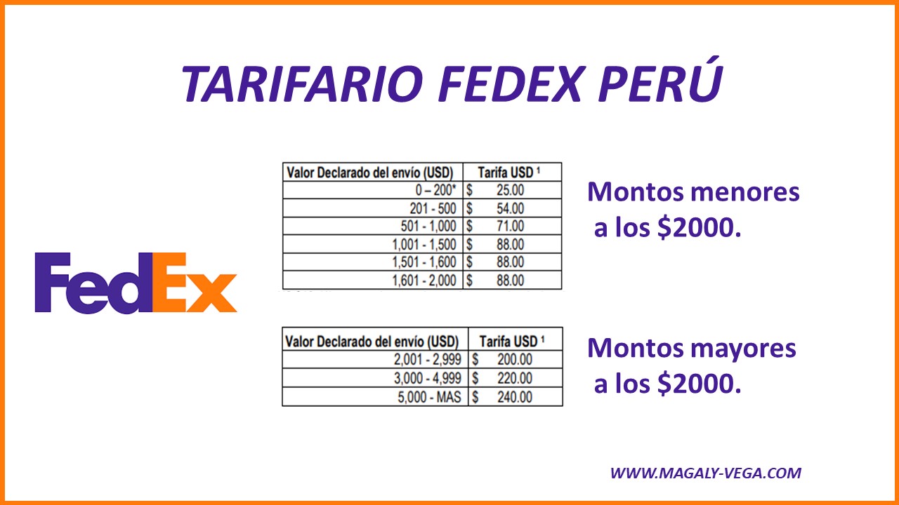 Tarifario FEDEX Scharff Int´l Courier & Cargo Del Perú 2023