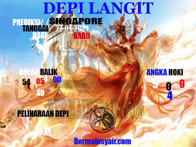 PREDIKSI SGP YOHII