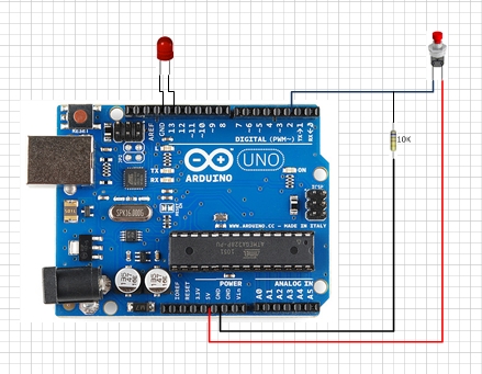 Cursos Plc´s: Arduino practicas