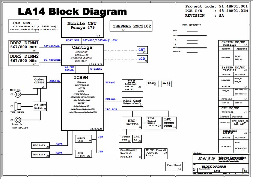 Lenovo B450 LA 14 ~ Kumpulan Skema Laptop