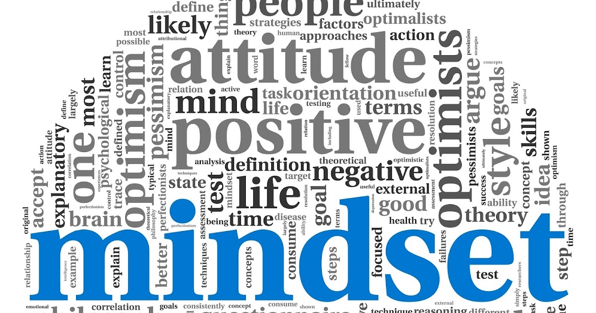 The forex mindset