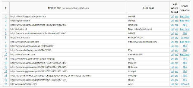 broken link blog yang muncul setelah dicek