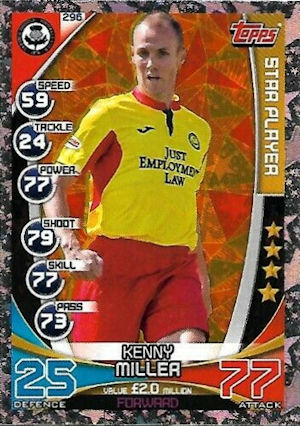 TOPPS spfl Match Attax 2019 20 AUTHENTIC SHIRT RELIQUIA carte