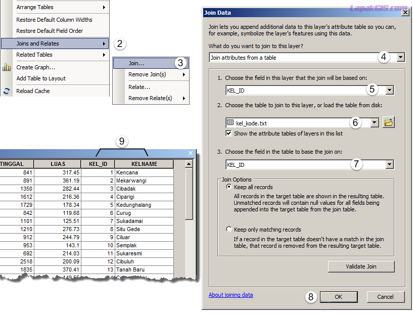 Cara Menggabungkan Tabel Pada ArcGis