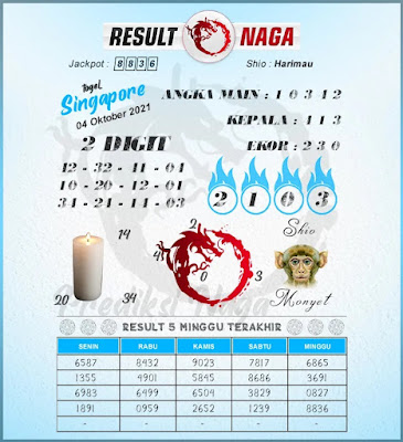 Syair Sgp Hari Ini Senin 04 10 2021 Prediksi Hk 2d Jitu Malam Ini Sgp Sydney