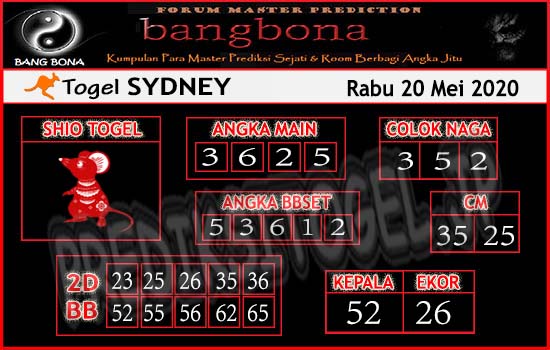Prediksi Togel Sd Rabu 20 Mei 2020 Master Prediksi Jp