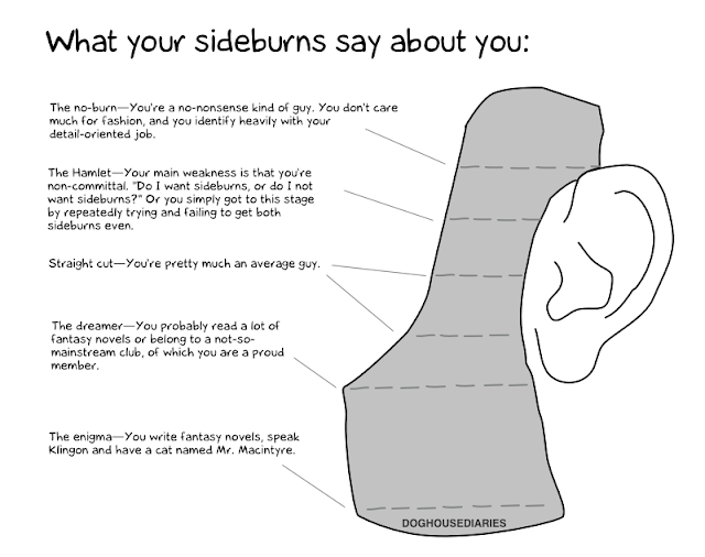 What Your Sideburns Say About You