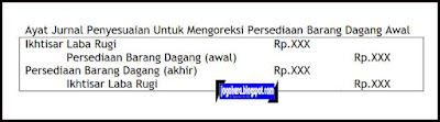 jurnal penyesuaian perusahaan dagang