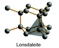 lonsdaleita, sistema cristalino hexagonal