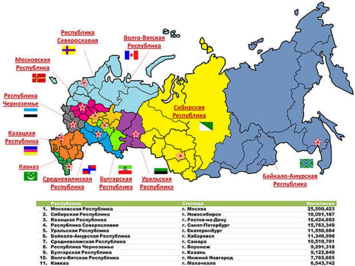 Карта России после распада