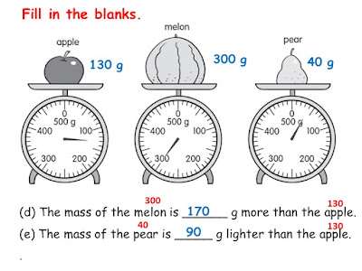 P2E Class Blog: Mass Lesson 3 - Measuring in Grams