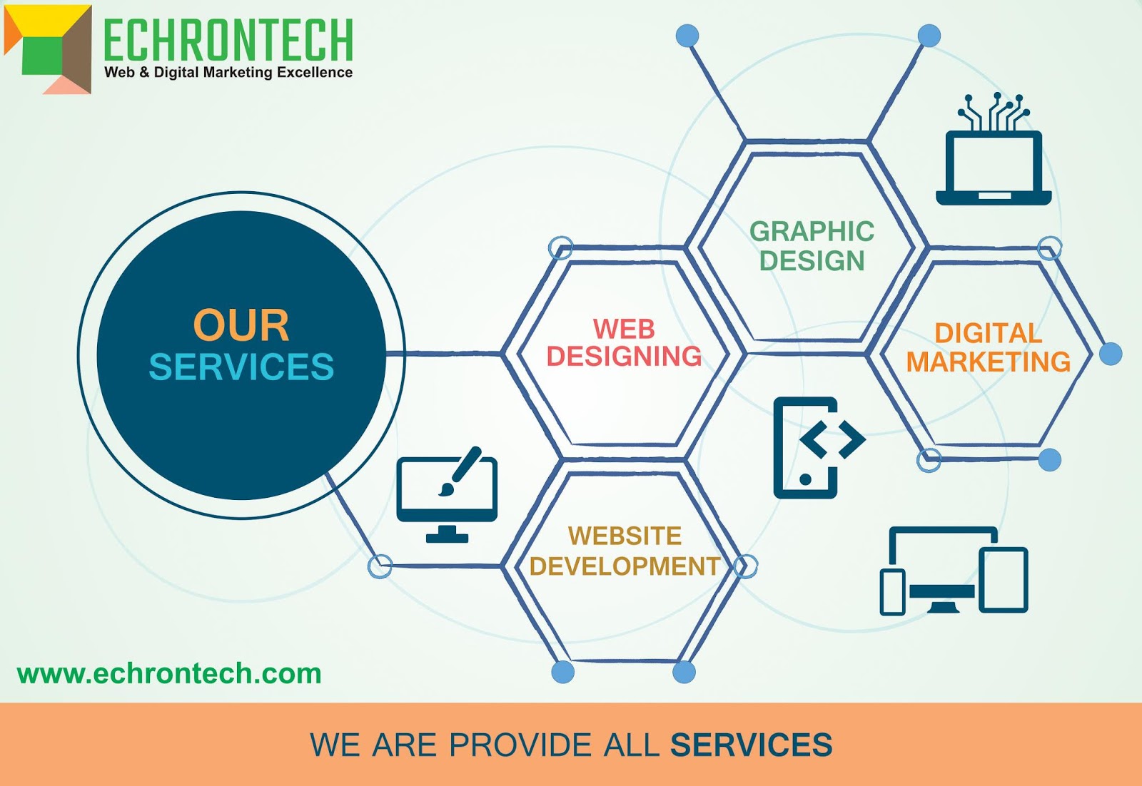 Echrontech Web Development and Digital Marketing Company: Website ...