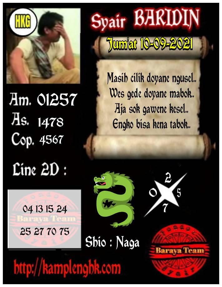 Syair Togel88 Hk 10 September 2021 Prediksi Togel