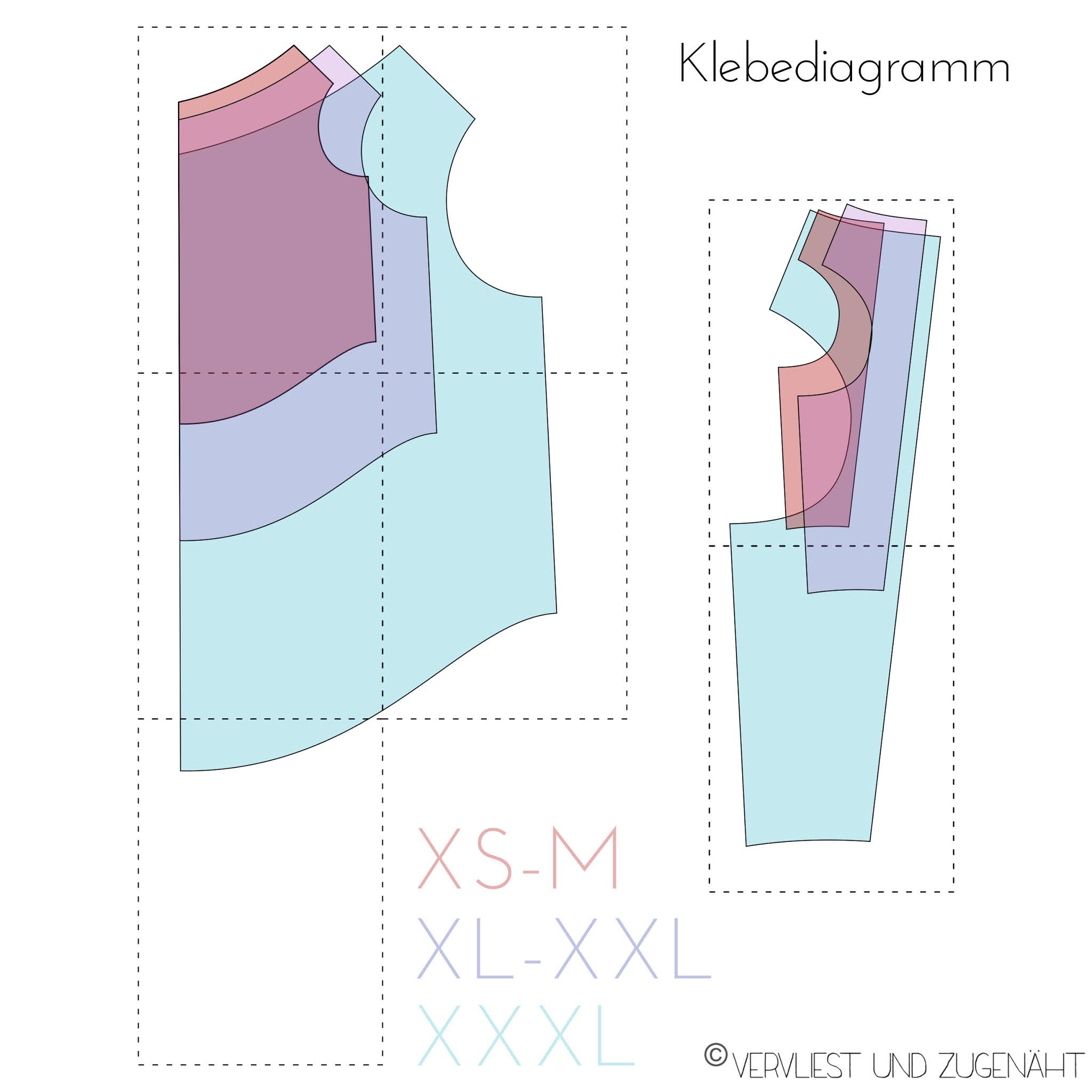 Nähanleitung Schnittmuster Hundemantel Selber Nähen Schnittmuster Kostenlos Vervliest und zugenäht: Hundemantel Yvie Schnittmuster