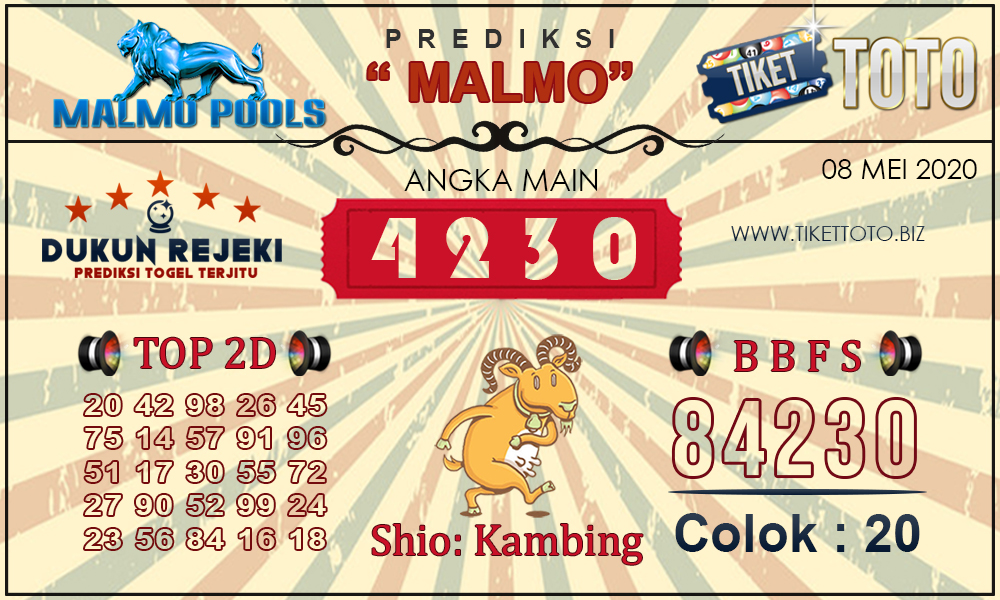 Prediksi Togel MALMO TIKETTOTO 08 MEI 2020