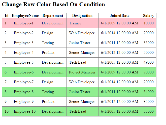 How to Change [Selected Row Color in Gridview ] in