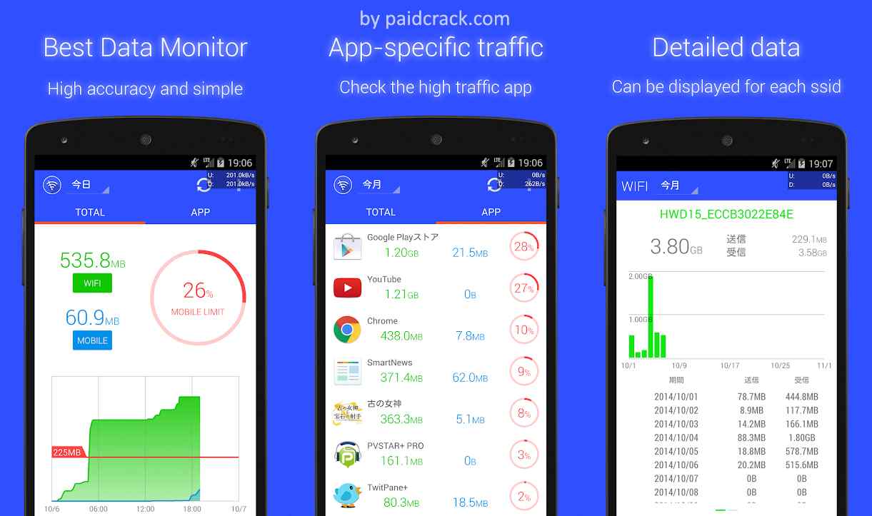 Data Usage Monitor Premium Mod Apk 1.16.17 Data Usage Monitor Premium Mod Apk 1.16.17