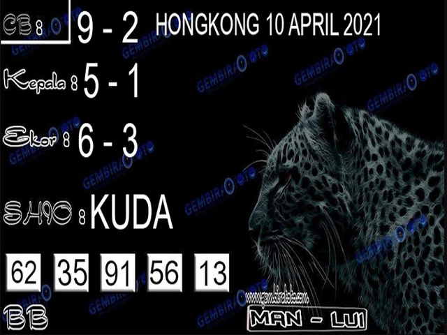 gambar togel hongkong