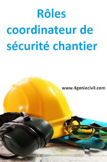 quand faut-il un coordinateur sécurité, coordinateur sécurité formation, coordinateur de chantier formation, formation coordinateur de sécurité chantier, coordonnateur santé et sécurité chantier, obligation coordinateur sécurité chantier, coordinateur sécurité santé chantier, coordination de sécurité sur chantier