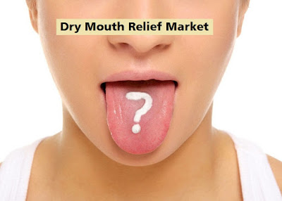 Dry Mouth Relief Market