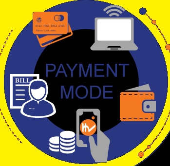 Payment Methods Currently Include Over 250 Different Payment