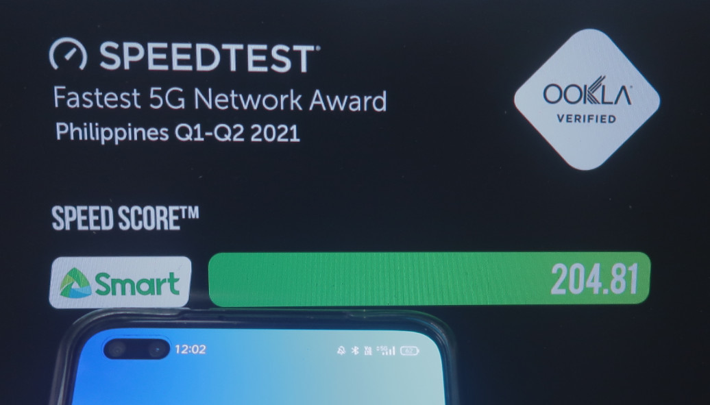 Smart 5G, Fastest 5G Network in the Philippines