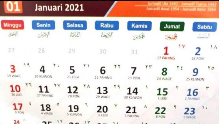 Hari Baik Di Bulan Januari 2021 Hitungan Jawa, Hindari Hari Baik Di Bulan Januari 2021 Hitungan Jawa, Hindari