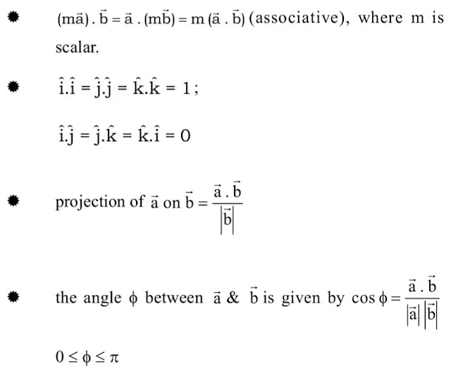 12 class Maths Quick revision Notes Chapter 10 Vector Algebra free PDF