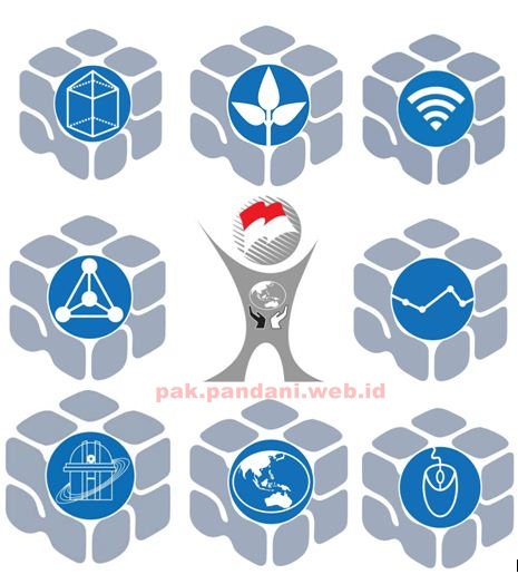 Download Soal Ksn Tingkat Kabupaten Kota 2020 Berserta Kunci Jawabannya Blog Pak Pandani