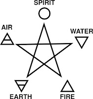 Die fünf Elemente Pagan-154085_960_720%2BKopie
