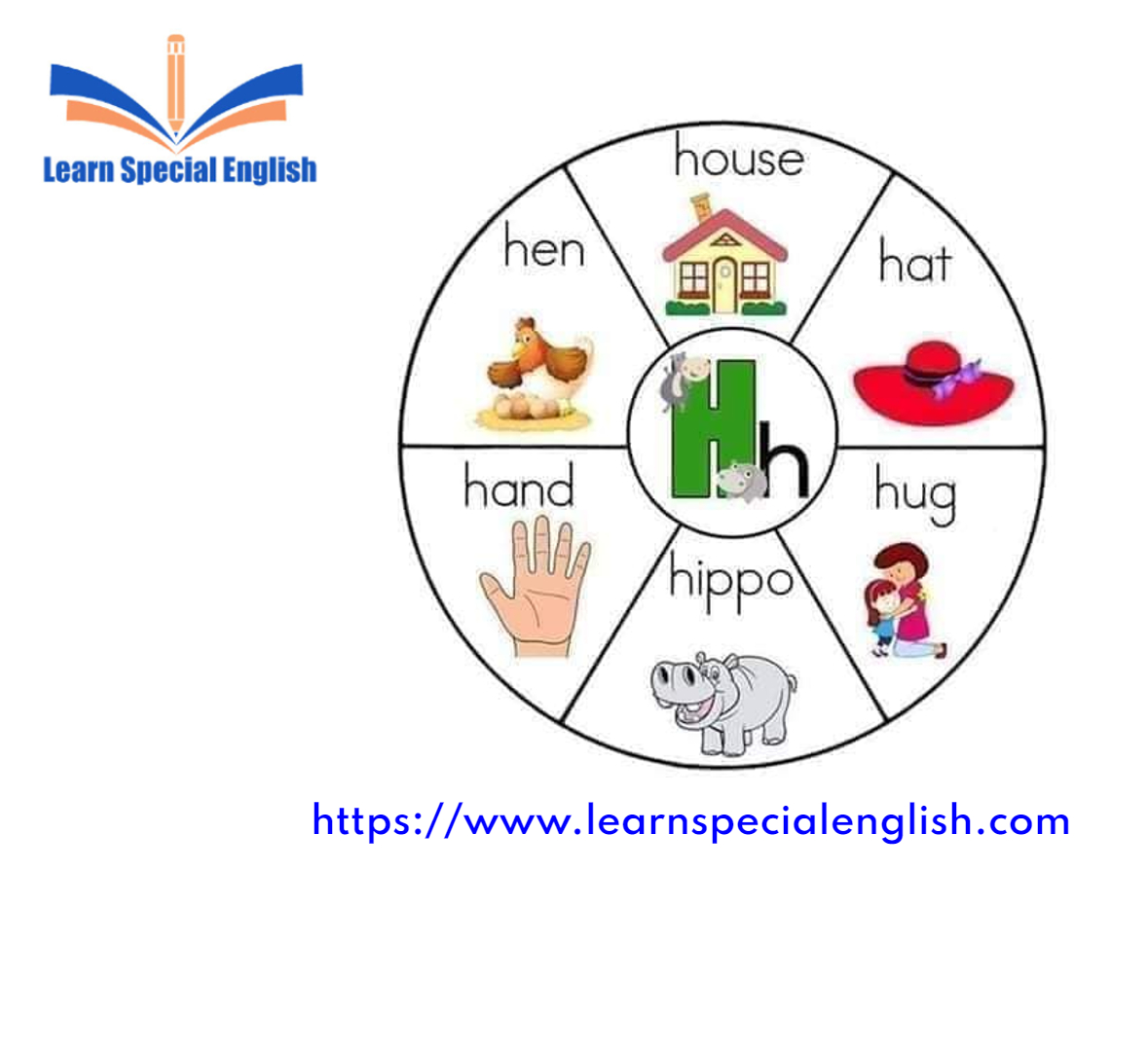 Alphabet H Words For Kids The hungry thing by jan slepian is a great