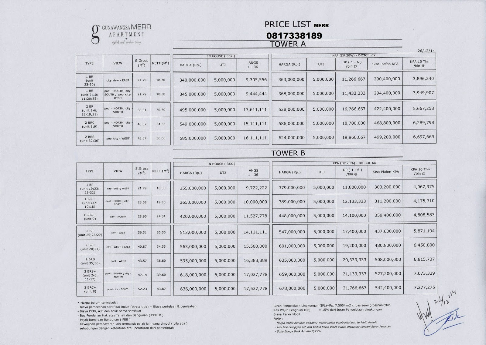 Gunawangsa Apartment Surabaya Daftar Harga Apartemen Gunawangsa