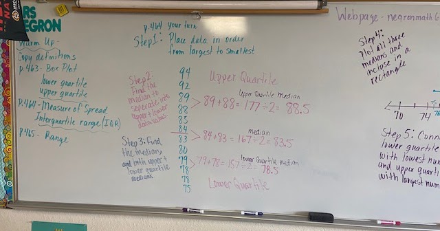 Mrs. Negron 6th Grade Math Class: Lesson 16.3 Box Plot