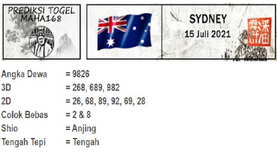Prediksi Syair Sydney 15 Juli 2021 Syair Sdy Pangkalantoto