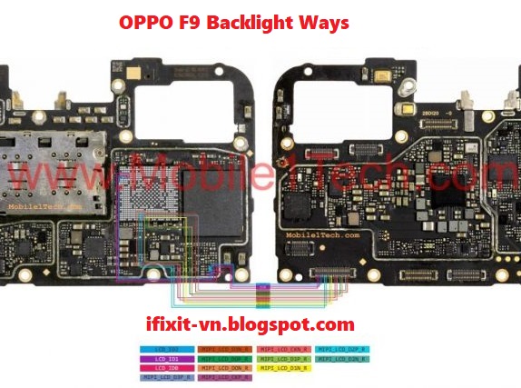 OPPO F9 Backlight Ways